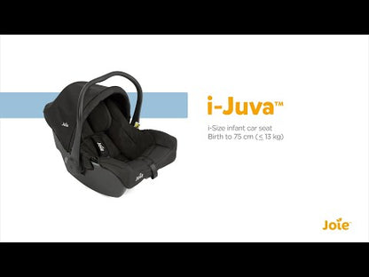 i-Juva™